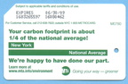 2008 Green MetroCard - Carbon Footprint